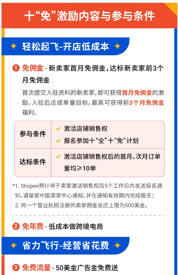 极速入驻