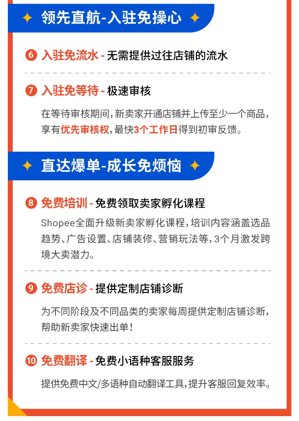极速入驻
